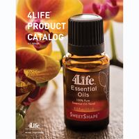 Product Catalog Wholesale/Retail Pricing